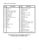 Предварительный просмотр 31 страницы Plamen International SP 850 N Technical Instructions