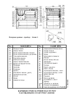 Предварительный просмотр 36 страницы Plamen International SP 850 N Technical Instructions