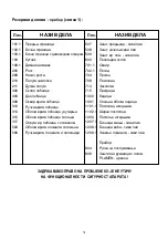 Предварительный просмотр 31 страницы Plamen International SPL 60 N Tehnical Instruction