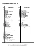 Preview for 32 page of Plamen 850 Glas Technical Instruction