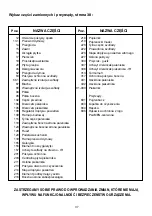 Preview for 37 page of Plamen 850 Glas Technical Instruction