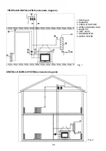 Preview for 26 page of Plamen Barun Insert Termo Technical Instructions