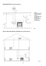 Preview for 21 page of Plamen Tena Termo Technical Instructions