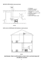 Предварительный просмотр 8 страницы Plamen Termo Glas Installation And Operating Instructions Manual