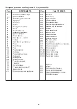 Предварительный просмотр 42 страницы Plamen Termo Glas Installation And Operating Instructions Manual