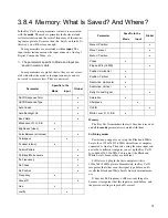 Preview for 79 page of Planar Bay Cat X SN-4620-1080 User Manual