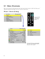 Preview for 92 page of Planar Bay Cat X SN-4620-1080 User Manual