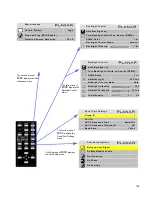 Preview for 135 page of Planar Bay Cat X SN-4620-1080 User Manual