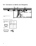 Preview for 138 page of Planar Bay Cat X SN-4620-1080 User Manual