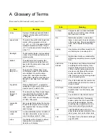 Preview for 144 page of Planar Bay Cat X SN-4620-1080 User Manual