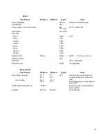 Preview for 149 page of Planar Bay Cat X SN-4620-1080 User Manual