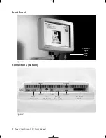 Preview for 11 page of Planar C3215 Clean Screen II User Manual