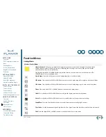 Preview for 23 page of Planar CSR VS17SXAD-TR Operation Manual