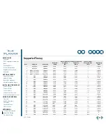 Preview for 32 page of Planar CSR VS17SXAD-TR Operation Manual