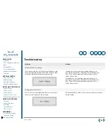 Preview for 33 page of Planar CSR VS17SXAD-TR Operation Manual