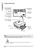 Preview for 12 page of Planar DLP PD7130 User Manual