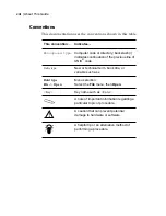 Preview for 8 page of Planar Dome DX/PCI User Manual