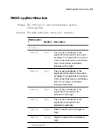 Preview for 79 page of Planar Dome DX/PCI User Manual