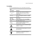 Preview for 9 page of Planar Dome M2/PCI Installation Manual