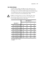 Preview for 89 page of Planar Dome M2/PCI Installation Manual