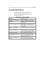 Preview for 14 page of Planar Dome Md5/PCI Installation Manual