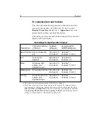 Preview for 60 page of Planar Dome Md5/PCI Installation Manual