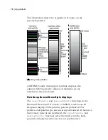 Предварительный просмотр 86 страницы Planar Dome RX/PCI Installation Manual