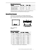 Preview for 7 page of Planar EL160.120.39 User Manual