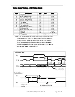 Preview for 15 page of Planar EL320.240-FA3 Operation Manual