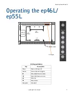 Preview for 23 page of Planar ep46L User Manual