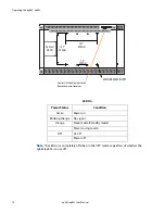 Preview for 24 page of Planar ep46L User Manual