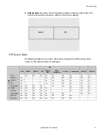 Preview for 33 page of Planar ep46L User Manual