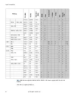 Preview for 66 page of Planar ep46L User Manual