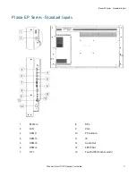 Preview for 16 page of Planar EP5024K User Manual