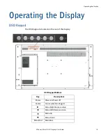 Preview for 20 page of Planar EP5024K User Manual