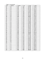 Предварительный просмотр 80 страницы Planar IT-088 Operating Manual