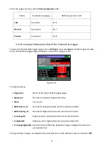 Preview for 22 page of Planar IT-19C Operating Manual