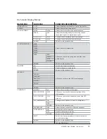 Preview for 15 page of Planar LC1502R SERIES User Manual