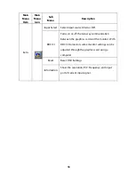 Preview for 17 page of Planar LED2210MW User Manual