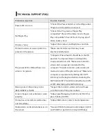 Preview for 19 page of Planar LED2210MW User Manual