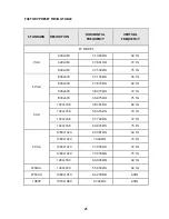 Preview for 22 page of Planar LED2210MW User Manual