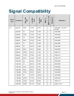 Preview for 58 page of Planar LO552 User Manual