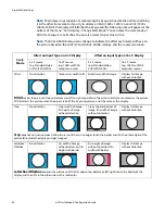 Preview for 48 page of Planar m70L Installation Manual