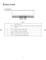 Предварительный просмотр 9 страницы Planar ND1750 User Manual