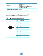 Предварительный просмотр 33 страницы Planar PA1575R User Manual