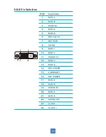 Предварительный просмотр 35 страницы Planar PA1575R User Manual