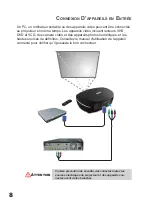 Preview for 20 page of Planar PD4010 User Manual