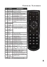 Preview for 45 page of Planar PD4010 User Manual