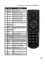 Preview for 57 page of Planar PD4010 User Manual