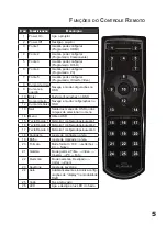 Preview for 129 page of Planar PD4010 User Manual